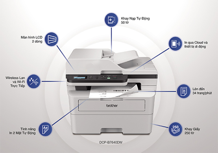 Máy in đa chức năng Brother DCP-B7640dw - Ảnh 3